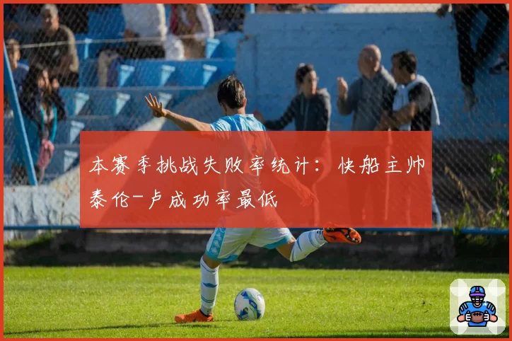 本赛季挑战失败率统计：快船主帅泰伦-卢成功率最低