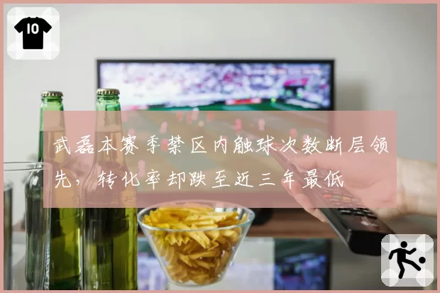武磊本赛季禁区内触球次数断层领先，转化率却跌至近三年最低